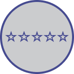 Thousands of 5 Star Reviews